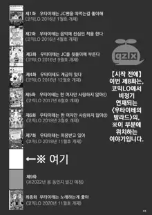 Utaite no Ballad Ch. 8 | 우타이테의 발라드 8화, 한국어