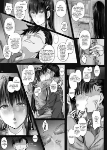 Kanojo ga Boku no Shiranai Tokoro de | What My Girlfriend Does That I Don't Know About, English