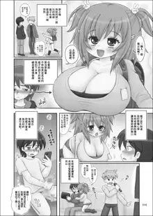 Tomodachi ga Tsukiatteru Kyonyuu Shougakusei to Sex Shite Shimatta | 和朋友正在交往的巨乳小學生做愛了真幾把爽啊, 中文