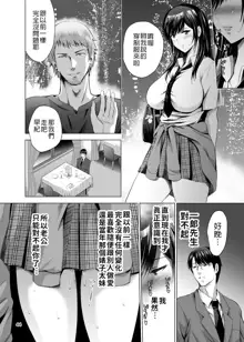 Moto Gal Wakazuma ga Yarikon ni Sanka Shita Ken | 前太妹年輕人妻不小心參加了肉體聯誼記, 中文