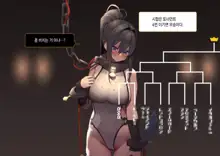 Isekai Tensei Cheat Skill Mochi OL wa Otoko ni wa Katenai! | 이세계전생 사기 스킬을 가진 OL은 남자한테는 못 이겨!, 한국어