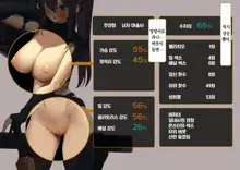 Isekai Tensei Cheat Skill Mochi OL wa Otoko ni wa Katenai! | 이세계전생 사기 스킬을 가진 OL은 남자한테는 못 이겨!, 한국어