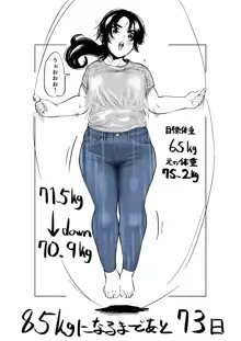 100日後に10キロ太る藍さん + 100㎏を目指す藍さん, 日本語