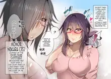 Nekura Megane ♀ | The Creepy Glasses Girl, English