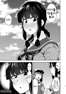 Kitakami-sama to Doutei Teitoku Soushuuhen | 키타카미 님과 동정 제독 총집편, 한국어