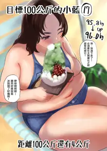 Ai aims for 100kg | 目標100公斤的小藍, 中文