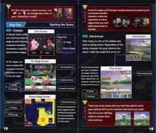 Super Smash Bros + Melee Manuals, 日本語