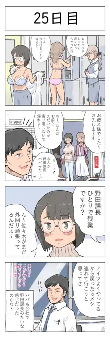 100日後に愛犬とセックスする地味巨乳メガネちゃん, 日本語