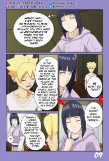 Boruto -The Erotic Adventures-, English