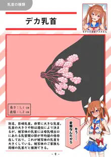 【おっぱいず★】おっぱいは世界を救うのだ☆彡, 日本語