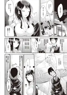 Junjou Love Punch | 純愛啪啪啪, 中文