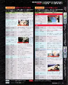 Tech Gian Issue 25, 日本語