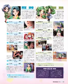 Tech Gian Issue 25, 日本語