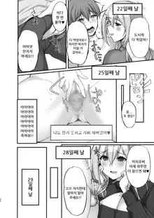 Ecchi na Onee-san wa, Suki desu ka? 3 ~Tonari no Onee-san to Ikkagetsukan, Shasei Kanri to Sakusei Seikatsu Hen~, 한국어