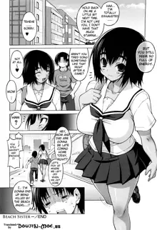 Oppai Party Ch. 1-6, English