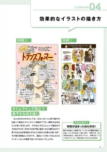 Webマンガの技術 ゼロから学ぶプロの技 神技作画シリーズ, 日本語