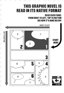 1 Room Apartment + Highschool Girl Suddenly Living Together? Close Contact!? First Sex!!? Ch. 3 (uncensored), English