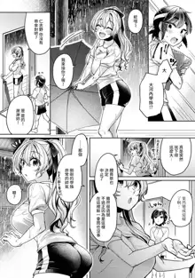 Ookouchi Senpai wa Nekokawaigari shitai Ch. 1-8, 中文