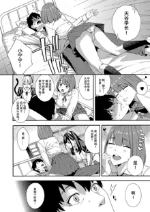 Fellatio Kenkyuubu Ch. 3, 中文