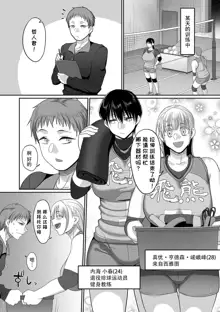 S-ken K-shi Shakaijin Joshi Volleyball Circle no Jijou 1-16 【Chinese】, 中文