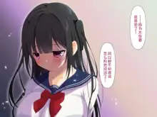 Imouto wa Ani ni Hameraretai!, 中文