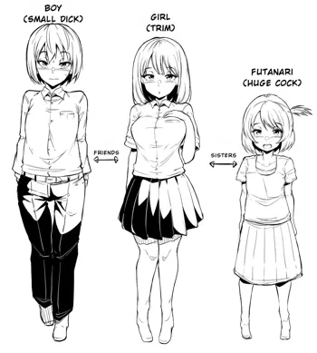 Naiyou wa Otokonoko ga Tomodachi no Imouto ni Choukyou Sareru Hanashi o Yotei Shitemasu | Boy trained by friend's Sister, English