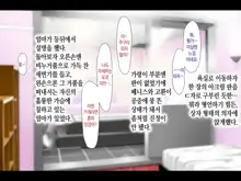 Haha ga Soap ni Ochitemashita. ~Nanimo Shiranai Bakunyuu Haha wa, Ureta Karada de Musuko ni Houshi Suru~ | 엄마가 소프녀로 전락해있었다, 한국어