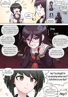 Toko Fukawa, English