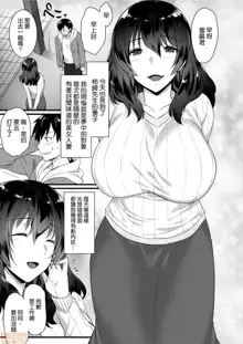 Orenchi no Tonari ni wa Succubus(Hitozuma)san ga Sundeiru., 中文