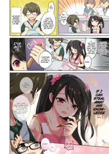 I Am Learning to be Succubus? Chapter 2, English