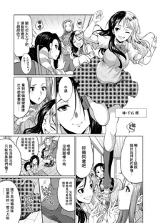 Futanari Gal VS Bitch Shimai, 中文