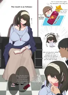 Sagisawa Fumika ga Shizuka ni Inemuri Sureba, English