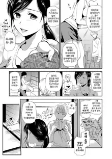 Hatsujou Oyako -Okaa-san wa Shinpaishou Ch.2 ~ Ch.3, 한국어