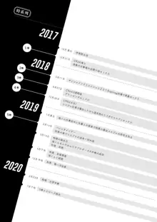 エロ同人作家の僕の彼女は浮気なんてしない。総集編, 日本語