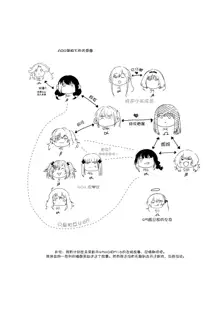 Alpha's Trouble with Omega in Heat Part II[Reda] Alpha's Trouble with Omega in Heat Part II, 中文