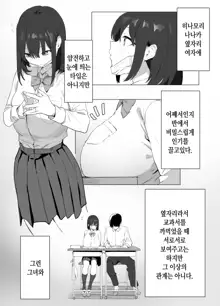 Seikoui Jisshuu! | 성행위 실스읍!, 한국어