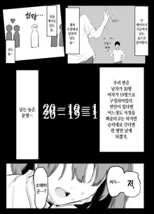 Seikoui Jisshuu! | 성행위 실스읍!, 한국어