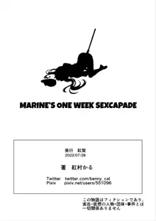 Marine no Yari Chirakashi WEEK | Marine’s One Week Sexcapade, English