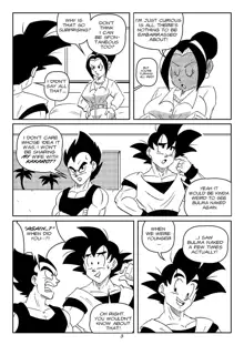 Dragon Ball Z English Uncensored, English