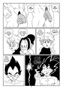 Dragon Ball Z English Uncensored, English