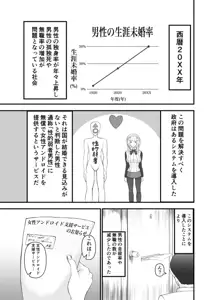 底辺でモテない俺が女アンドロイドを貰ってみた, 日本語