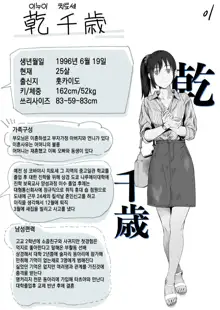 Fuufu to Yavai Yatsura to Gakusei to | 부부와 위험한 녀석들과 학생과, 한국어