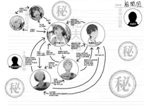 Fuufu to Yavai Yatsura to Gakusei to | 부부와 위험한 녀석들과 학생과, 한국어