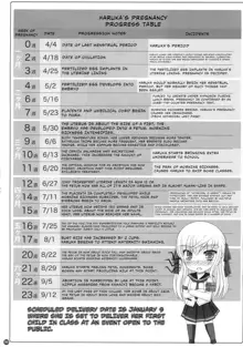 Katashibut 0-2-15-shuu (decensored), English