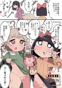 Chinchin Haetara Idenshi Nokosu no wa Gimu dayone! + Omake, 中文