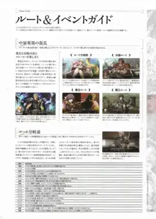 魔導巧殻 ～闇の月女神は導国で詠う～ パーフェクトガイドブック, 日本語