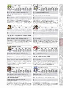 魔導巧殻 ～闇の月女神は導国で詠う～ パーフェクトガイドブック, 日本語