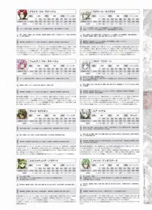 魔導巧殻 ～闇の月女神は導国で詠う～ パーフェクトガイドブック, 日本語