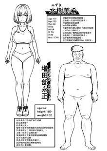 性強化合宿-陸上女子水樹のNTR-, 中文