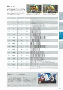 珊海王の円環 パーフェクトガイドブック, 日本語